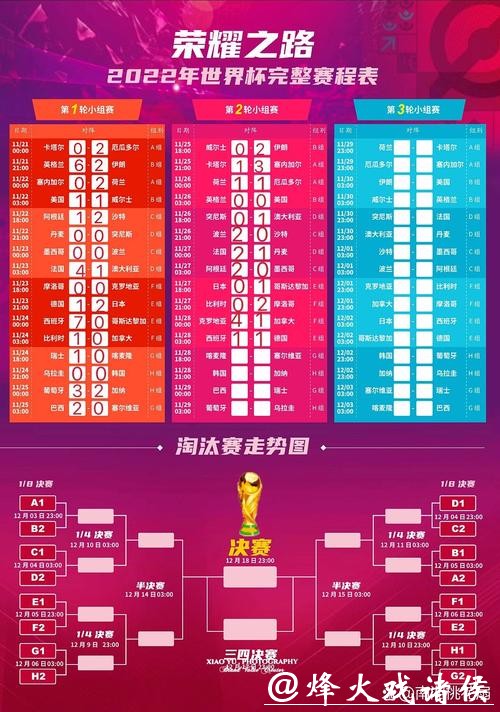 全面解析：世界杯赛程时间及详细安排