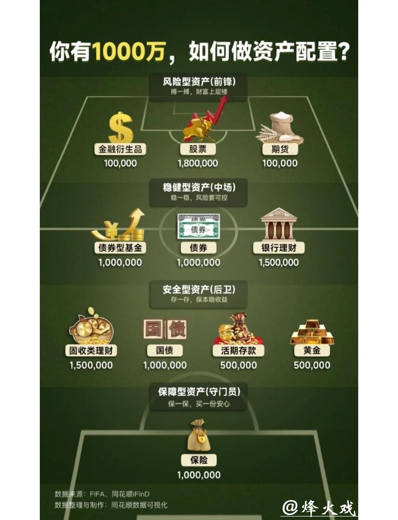 世界杯外围竞猜收益分析：赚钱与娱乐共存模式